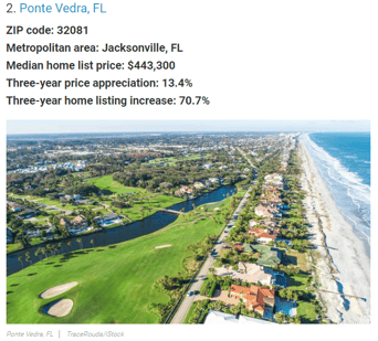 Fastest Growing Suburbs 2018 by Realtor.com 